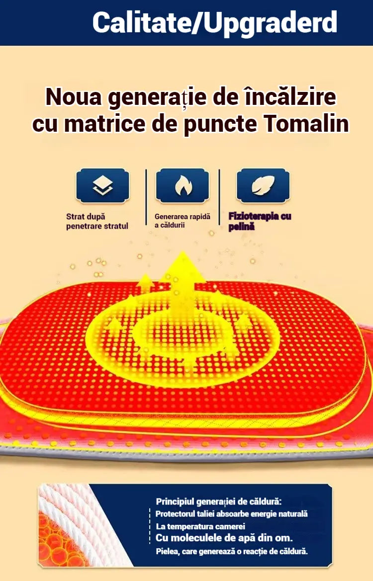 Burtiera(Centură) TermoLux din Cașmir cu Pelin